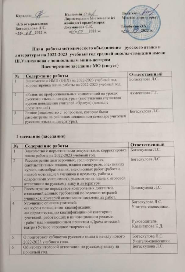 Орыс тілі және орыс әдебиеті пәндерінің 2022-2023оқу жылына арналған жұмыс жоспары